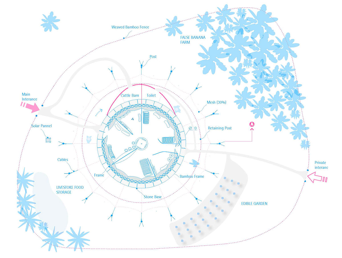 W-House_Plan Warka House Planimetry